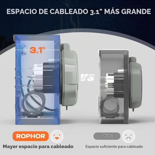 Vista 4 de Rophor Cable generador de 50 amperios y caja de entrada de alimentación preperforada, cable de extensión NEMA 14-50P a SS2-50R resistente de 25 pies