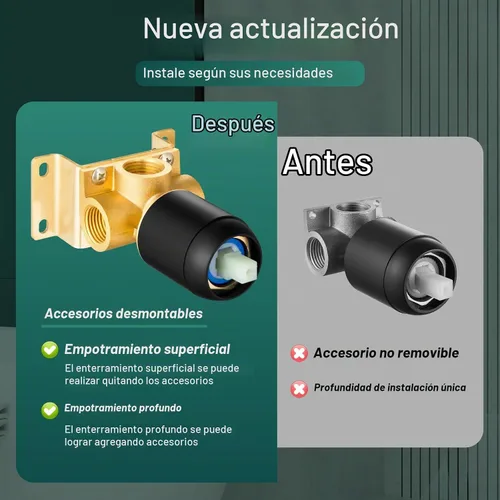 Vista 3 de Heyalan Kit de ajuste de válvula de ducha cuadrada con válvula áspera Negro mate
