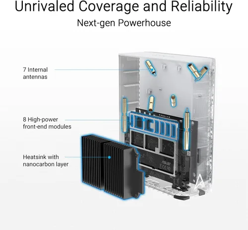 Vista 5 de ASUS ZenWiFi BT6 Tri-Band WiFi 7 Mesh, 9.4 Gbps, 3000 pies cuadrados (1 unidad), puerto WAN 2.5G, seguridad y controles parentales incluidos, SSID