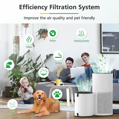 Vista 4 de LV-H133 - Filtro de repuesto compatible con purificador de aire LEVOIT LV-H133, filtro principal multicapa, número de pieza LV-H133-RF, 1 paquete