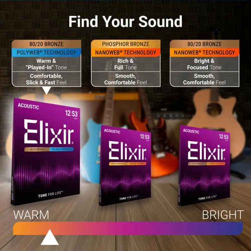 Vista 4 de Elixir, cuerdas de bronce para guitarra acústica 80/20 con recubrimiento Polyweb, extralivianas (.010-.047), blanco negro rojo azul