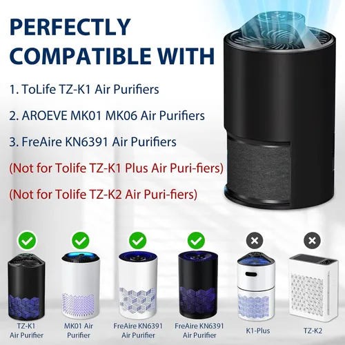 Vista 4 de Paquete de 3 filtros de repuesto TZ-K1 compatibles con ToLife TZ-K1 y con filtros FreAire y AROEVE MK01 MK06 MG01JH, filtración de 3 etapas H13 True