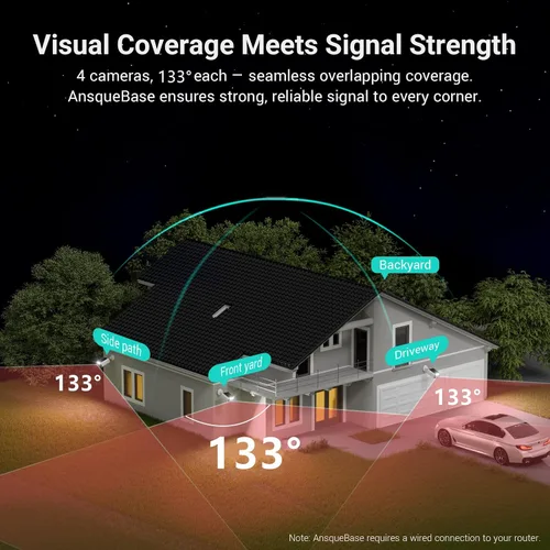 Vista 3 de Cámaras de seguridad solar ANSQUE inalámbricas para exterior, kit de 2 cámaras, sistema de cámara de seguridad para el hogar 2K, batería de vida