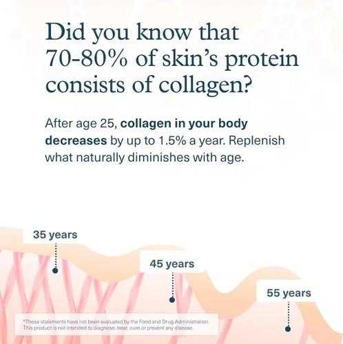 Vista 4 de Youtheory Colágeno en polvo - 0.71 oz de péptidos de colágeno hidrolizados - con vitamina C, biotina y aminoácidos - Apoya la salud