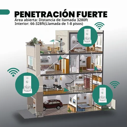 Vista 4 de Intercomunicador de voz bidireccional, sistema de comunicación inalámbrica de largo alcance para el hogar, unidad de timbre, sistema de llamada