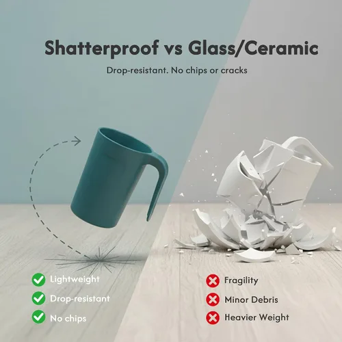 Vista 5 de zoeynex Vasos de plástico reutilizables (12 onzas) – Juego de 4 tazas de café de plástico irrompibles con asas Apto para lavavajillas y microondas