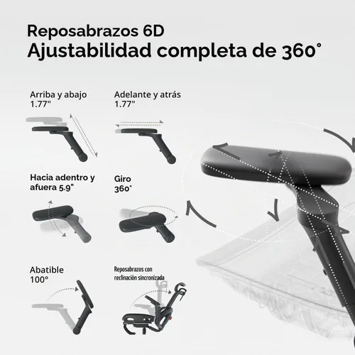 Vista 7 de SIHOO B300 Pro Ergonomic Office Chair Without Footrest, 4D Lumbar Support Negro