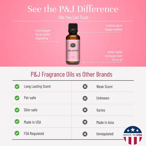 Vista 3 de P&J Trading - Aceite perfumado con aroma a masa de pastel 30ml - Aceite fragante para hacer velas, jabón, aceite para difusor