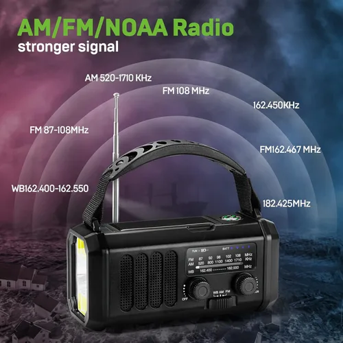 Vista 4 de Radio de emergencia con manivela de 10000 mAh, radio meteorológica NOAA con radio AM/FM y solar, batería recargable, linterna y luz de lectura