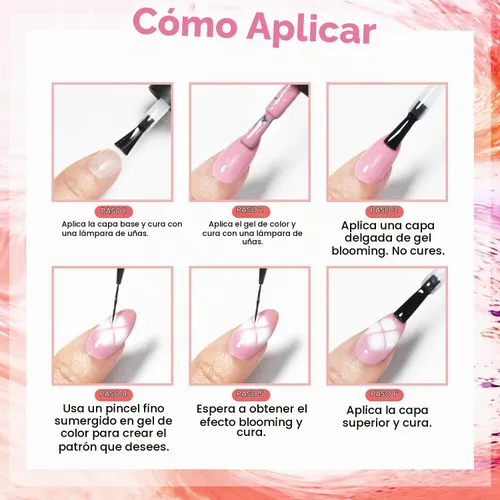 Vista 7 de JODSONE Esmalte de uñas en gel floreciente, 2 piezas de 10 ml de gel claro floreciente para mármol, acuarela, estampado floral, efectos de arte