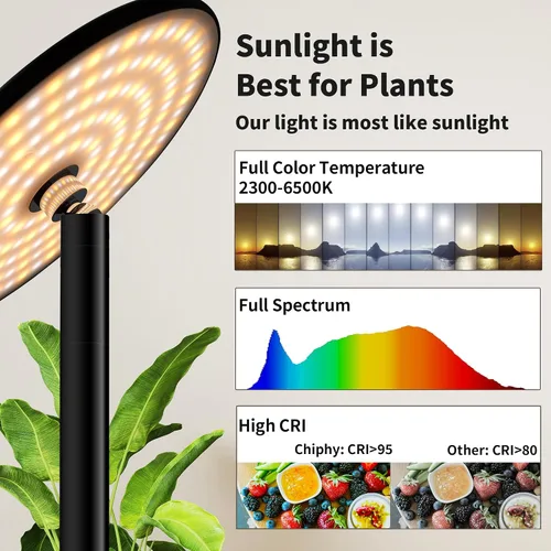 Vista 2 de chiphy Luces de cultivo, luz de planta de espectro completo de 85" para plantas de interior, temporizador de 4/8/12H, lámpara de cultivo de 40W, 10
