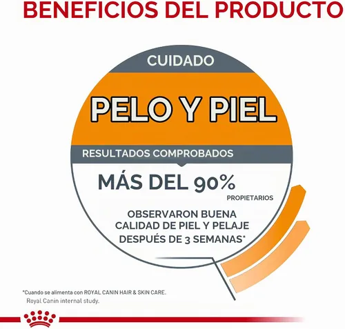 Vista 5 de Royal Canin Cuidado del cabello y la piel Alimento seco para gatos, bolsa de 3.5 libras Diseñado para pieles sensibles, abrigo brillante