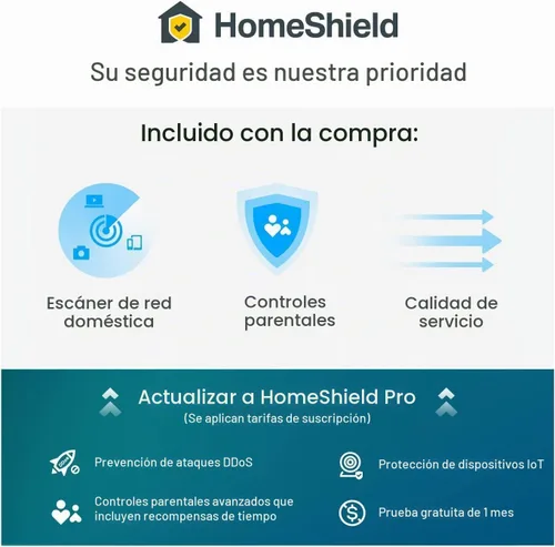 Vista 6 de TP-LINK Archer AXE95 - AXE7800 WiFi 6E TRI-Band GIGABIT Router inalámbrico con ONEMESH