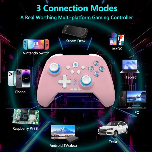 Vista 3 de 2.4G Wireless PC Controller with RGB Lighting/Programming Keys/Hall Joysticks/Hall Triggers/Vibrations,Three-Mode Switch Controller,Plug and Play