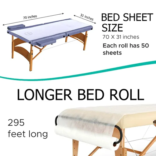 Vista 4 de PandaSpa - Rollo de sábanas desechables no tejidas de 1.06 oz/m² con agujero precortado para masaje, mesa de masaje (1)