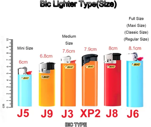 Vista 3 de Mini metal encendedor caso cubierta titular color oro para BIC Mini tamaño encendedor J5