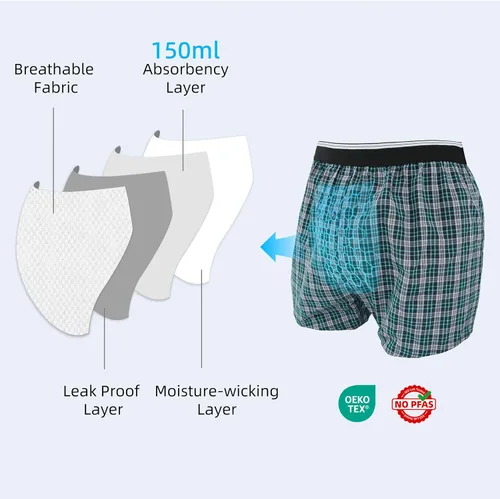 Vista 4 de TIICHOO Ropa interior para hombre para incontinencia, lavable, 5.1 fl oz, reutilizable, a prueba de fugas, con bragueta frontal
