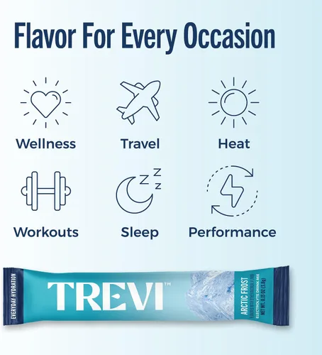 Vista 4 de TREVI Electrolytes Powder Packets, Sugar Free Hydration, Frost 20 Pack