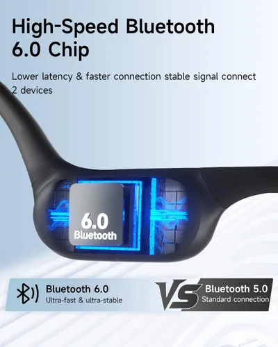 Vista 7 de Auriculares de natación, auriculares de conducción ósea, reproductor de MP3 integrado con memoria de 32 GB, tiempo de reproducción de 10 horas
