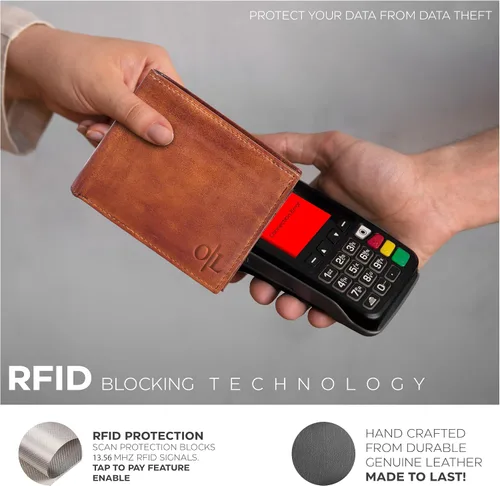 Vista 3 de Carteras RFID delgadas para hombres - Cartera de bolsillo frontal de piel genuina