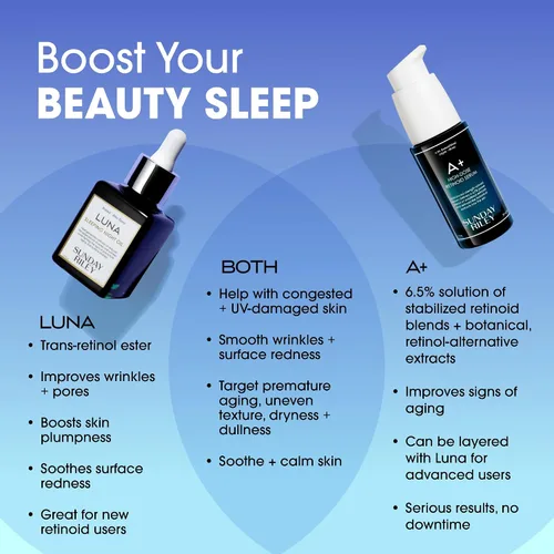 Vista 5 de Sunday Riley Luna - Aceite nocturno antienvejecimiento con retinol para el rostro