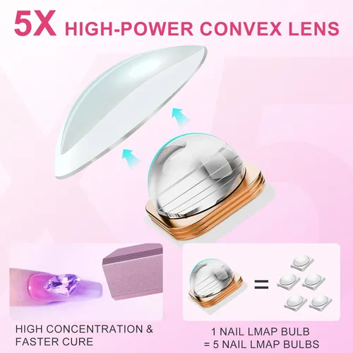 Vista 6 de MEKK Luz UV de mano de metal para uñas de gel, mini lámpara de uñas LED UV inalámbrica con pantalla LED y lámpara de curación flash alimentada por