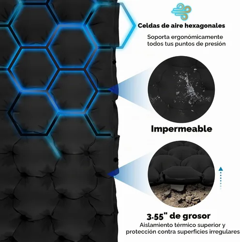 Vista 6 de POWERLIX Paquete de 2 almohadillas para dormir para acampar, con almohada integrada, colchoneta inflable para campamento, ligera, compacta, para 2
