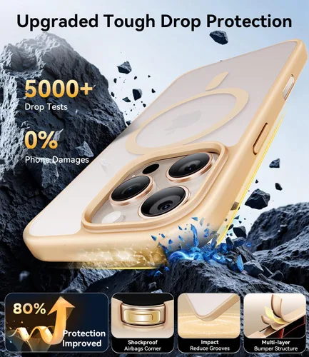 Vista 6 de JUESHITUO Funda para iPhone 16 Pro Max con botón de control de cámara, con 2 protectores de pantalla [compatible con MagSafe] [no amarillento] Funda
