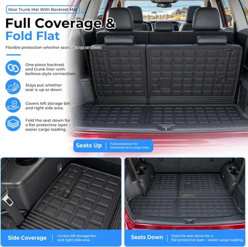 Vista 6 de Xipoo Alfombrilla de carga compatible con Toyota Highlander 2014-2019, alfombrilla de maletero para respaldo, forro de carga de repuesto