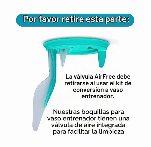 Vista 5 de Kit de conversión de vasos para biberones anticólicos Philips Avent, paquete de 2