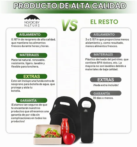 Vista 3 de Nordic By Nature Lonchera térmica de neopreno hecha para mujeres, hombres y niños, incluye enfriador de botellas grandes de 12 pulgadas, ligera