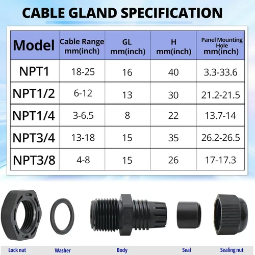 Vista 2 de MAKERELE NPT de 1" Conector de Glándula de Cable Agarre de Cordón Protectores de Alambre de Nylon Plástico Impermeables