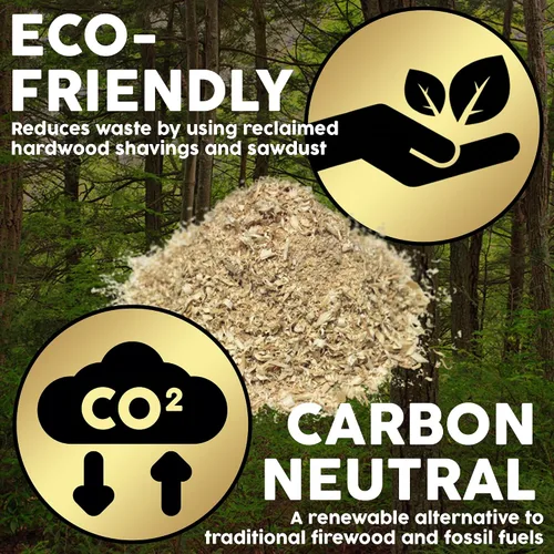 Vista 3 de Firewood Central Bloques de combustible de madera dura Envi de Bio-Diversity (paquete de 3) aserrín comprimido 100% natural, alto calor, combustión
