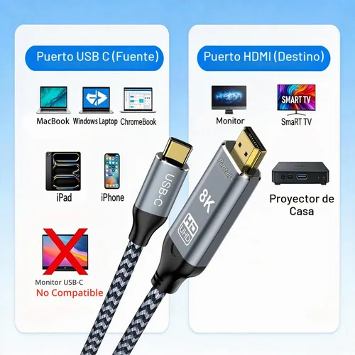 Vista 4 de Cable USB C a HDMI 2.1, 8K @60Hz 4K a 144Hz Thunderbolt 5/4 a HDMI, 10 pies