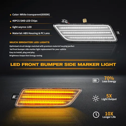 Vista 2 de POPMOTORZ Kit de luces de señalización lateral del parachoques delantero, kit de lámparas intermitentes LED ámbar completas para 2014-2022 Porsche