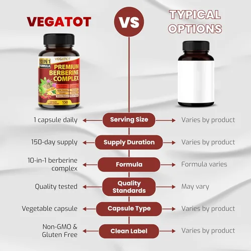 Vista 4 de VEGATOT GlucoSavior - Suplemento de Berberina con Canela de Ceilán, Melón Amargo, Gymnema - Apoya la Inmunidad, la Salud del Corazón y la Función