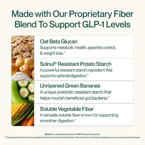 Vista 4 de Supergut GLP1 Daily Support - Suplemento en polvo de GLP-1 de alta fibra para mujeres y hombres, mezcla de bebida sin azúcar para la salud