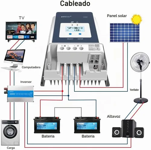 Vista 3 de EPEVER Controlador de carga solar MPPT 50A 12V/24V/36V/48V DC Identificación automática del voltaje del sistema Max.PV 150V Regulador del panel
