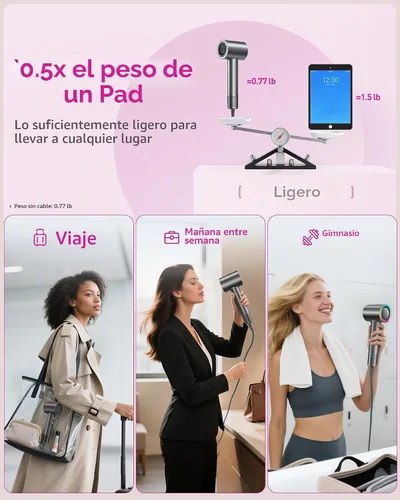 Vista 6 de Zibtes - Secador de pelo de alta velocidad con difusor, secador iónico (gris)