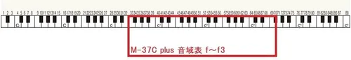 Vista 7 de Suzuki M-37C Plus Alto Melodion Rojo 32 ES