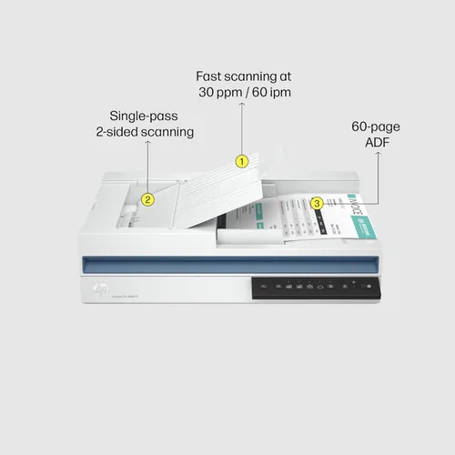 Vista 4 de HP ScanJet Pro 3600 f1 escáner profesional, ADF, tecnología de escaneo CIS, cama plana (20G06A)