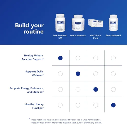Vista 6 de Pure Encapsulations Saw Palmetto 320 - Ácidos grasos y otros nutrientes esenciales para apoyar el metabolismo y la función urinaria - con extracto