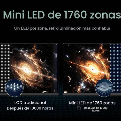 Vista 3 de INNOCN Monitor de 49" WFHD 1080P 144Hz pantalla plana dividida
