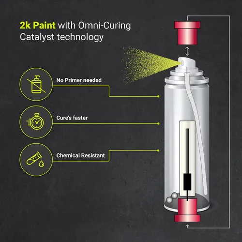 Vista 2 de ERA Paints 2K Pintura en aerosol para pinza de freno – Amarillo Acabado de alto brillo, resistente al calor de 500°F y a productos químicos
