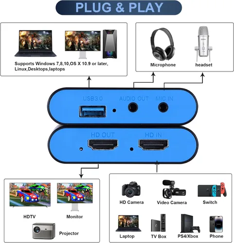Vista 3 de Tarjeta de captura de video USB 3.0 HDMI para Switch 2 PS5 Xbox DSLR Azul