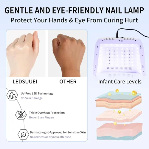 Vista 4 de Lámpara de uñas UV mejorada 2026 para esmalte de gel, 4 temporizadores y sensor automático: lámpara profesional de curado de gel, diseño de cavidad