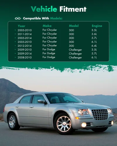 Vista 5 de SCITOO Compatible con bomba de combustible E7264A Conjunto eléctrico para Dodge Magnum para Dodge Charger