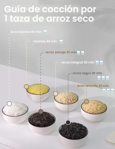 Vista 4 de COMFEE 'Olla arrocera, olla de cocción lenta, vaporera, estofado, salteado todo en uno (12 programas de cocción digital) olla multiuso (5.2Qt)