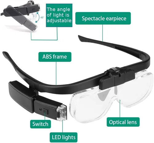 Vista 9 de Lupa con luz LED para trabajo cercano, lupa de cabeza recargable por USB, manos libres para pintura de punto de cruz, costura, manualidades