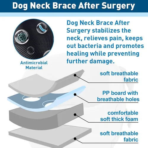 Vista 2 de ETIAL Soporte para el cuello para perro después de la cirugía, collar protector transpirable para perros para evitar que las mascotas cicatricen